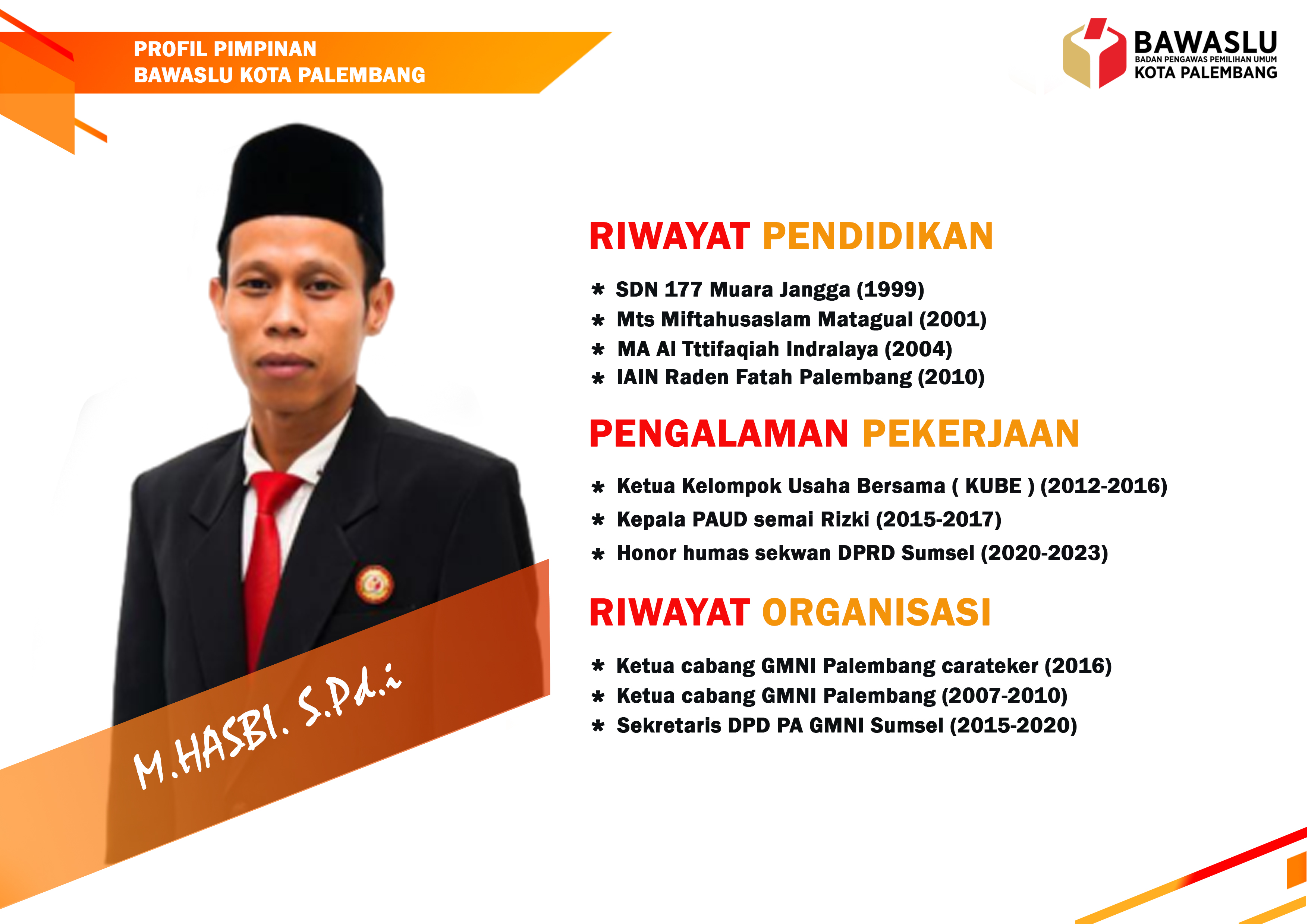 Profil Anggota Bawaslu Kota Palembang M. Hasbi