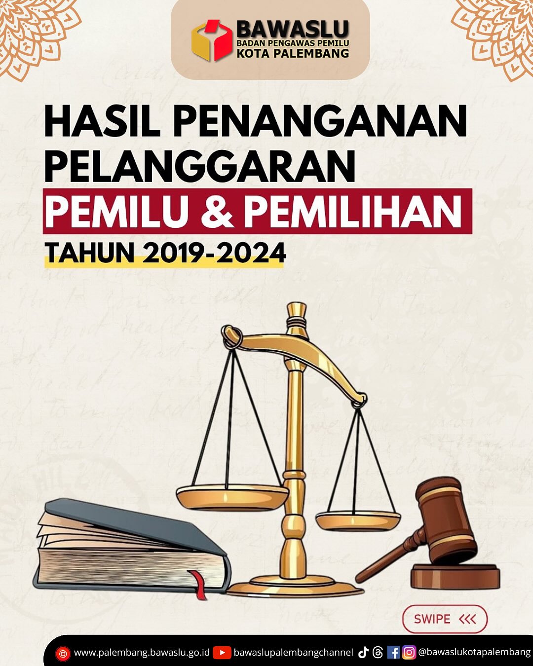 Data disajikan bersumber dari materi resmi Bawaslu RI dalam diskusi media bertajuk “Kupas Tuntas Rencana Revisi Undang-Undang Pemilu dan Pemilihan” di Media Center Bawaslu RI, Jakarta (8 Mei 2025).