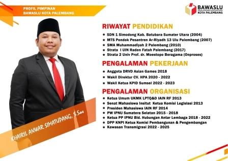 Khairil Anwar Simatupang