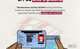 Sumber informasi visual dan narasi merujuk pada ketentuan hukum nasional serta materi edukatif yang dikembangkan secara resmi oleh Bawaslu.