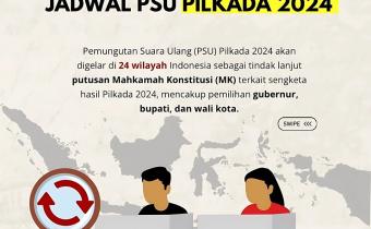 Gambar infografis berjudul “Jadwal PSU Pilkada 2024” dari Bawaslu Kota Palembang. Teks utama menjelaskan bahwa Pemungutan Suara Ulang (PSU) akan digelar di 24 wilayah Indonesia